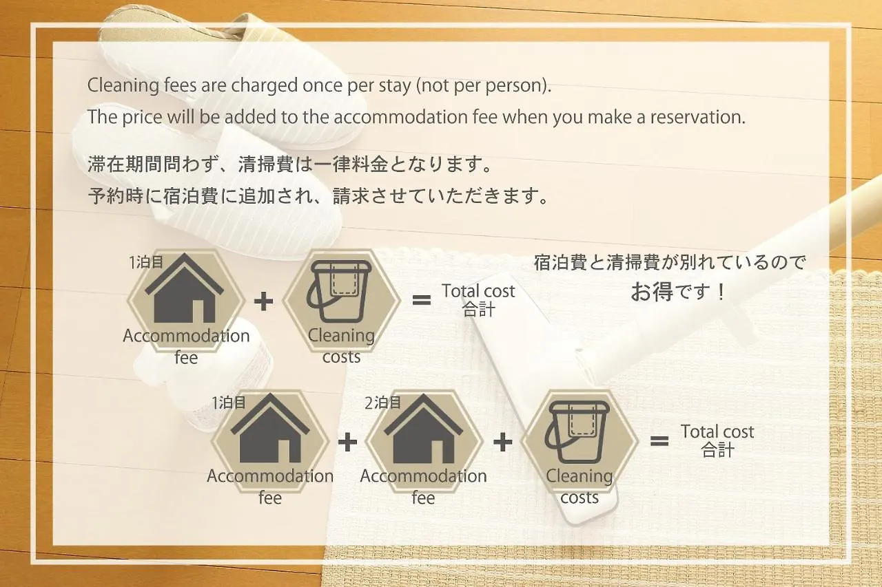 Kyoto Matsuya Apartment Japan